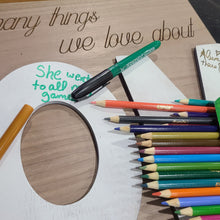 Load image into Gallery viewer, Reasons we Love MOM